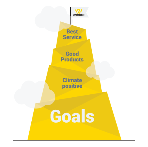 CompanyGoals1.2_komprimiert CompanyGoals1.2_komprimiert